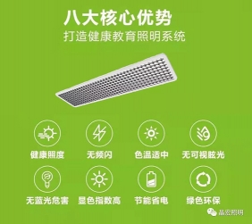 LED教室燈改造說明