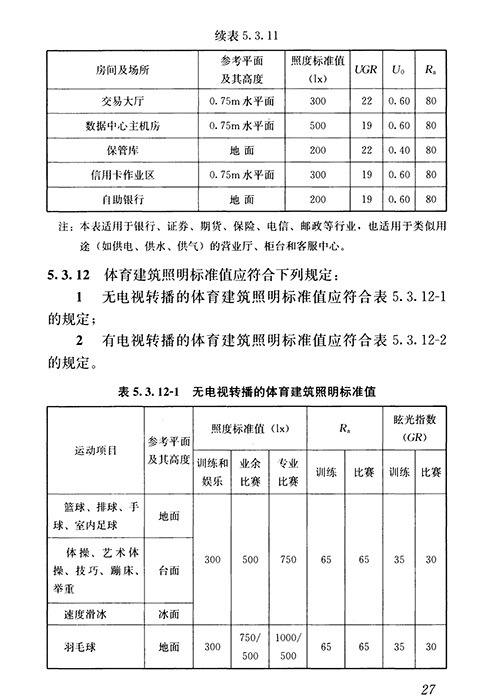 LED球場(chǎng)燈