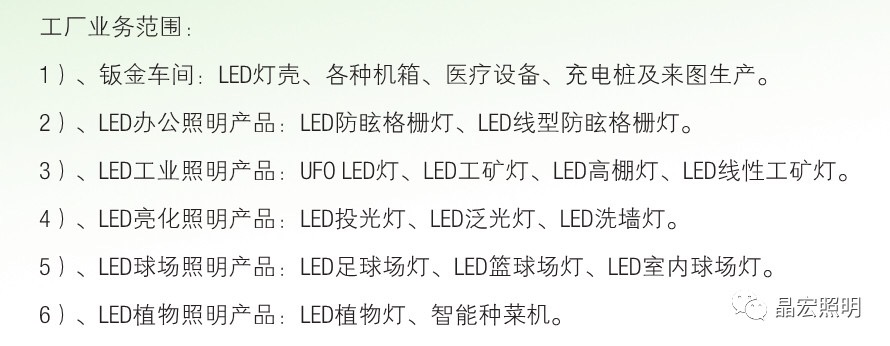 LED工礦燈