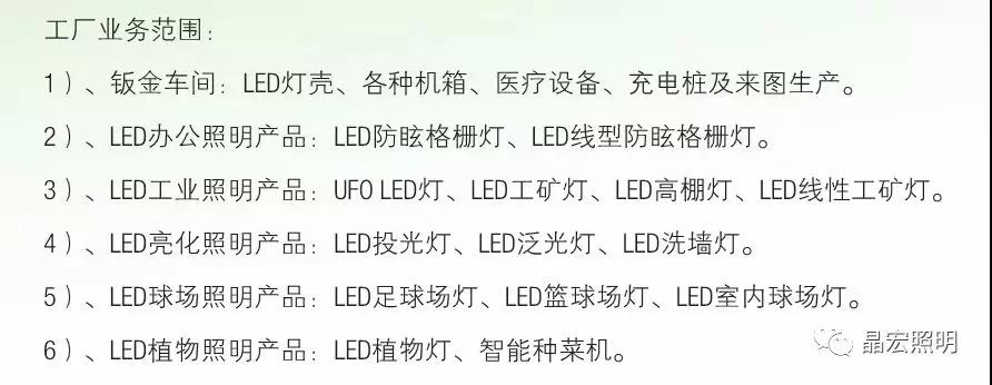 LED泛光燈