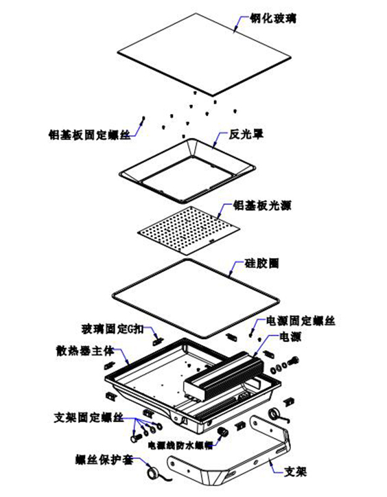 泛光燈